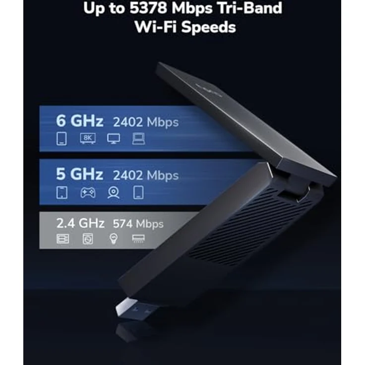 Cudy AXE5400 Tri-Band Wi-Fi 6E USB 3.0 Adapter für Desktop PC, 6GHz, 1024-QAM, WPA3, unterstützt Windows 11/10, High Gain Antennen – Bild 4