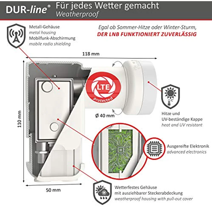 DUR-line +Ultra Twin LNB für bis zu 2 Teilnehmer white/weiß – Bild 3