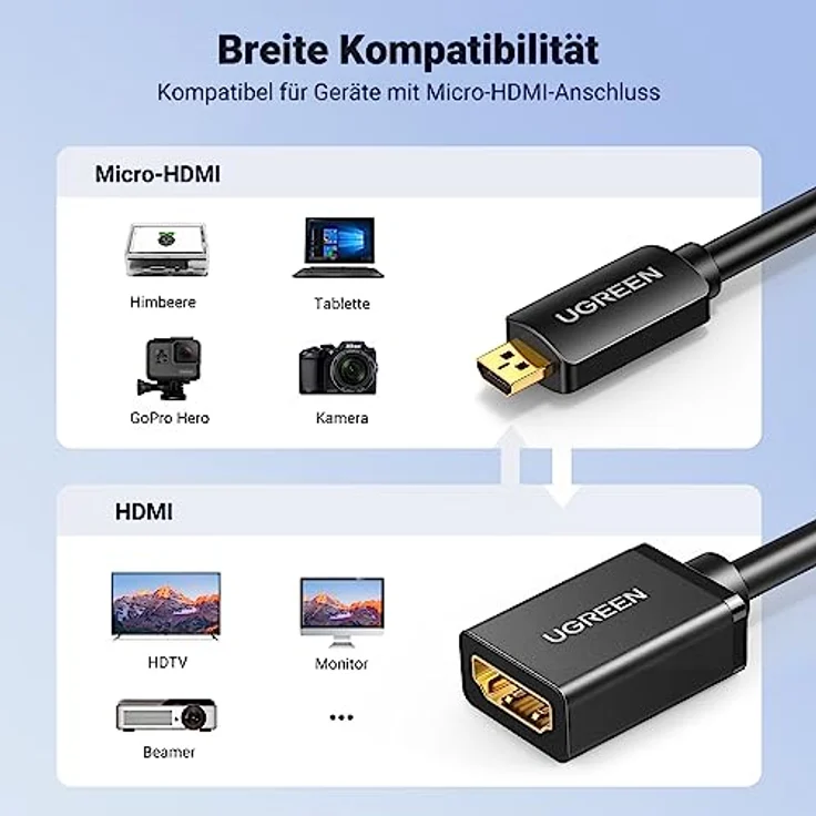 UGREEN Micro HDMI Adapterkabel Micro HDMI auf HDMI 1080P 3D 4k typ d auf typ a hdmi verlängerungskabel mit Ethernet vergoldete Kontakte unterstützt für Gopro 20cm Schwarz – Bild 6