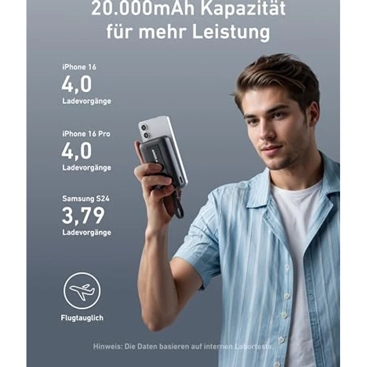 Anker Power Bank, Powerbank 20000mAh 30W mit integriertem USB-C Kabel, High-Speed portables Ladegerät für iPhone 16/15/15 Pro/15 Pro Max/15 Plus, MacBook, Galaxy - schwarz – Bild 2