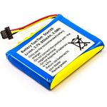 Akku kompatibel mit TOMTOM AHA11111003