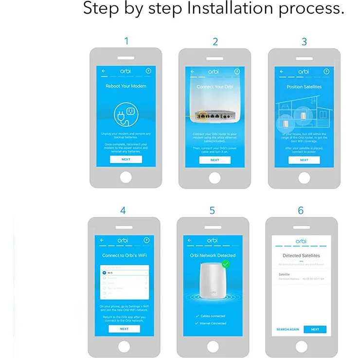 Netgear Orbi RBK50 Ultra Speed Mesh-WLAN-System (3.000 MBit-s Geschwindigkeit, Tri-Band 2er Set mit Mesh-Router + Satellit-Repeater, bis zu 350 m² Abdeckung, AC3000) – Bild 3