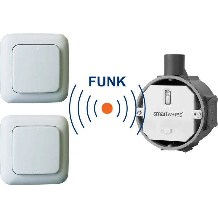 Lichtschalter SET Einbauschalter mit 2 Wandschalter Fernbedienungen Funkschalter