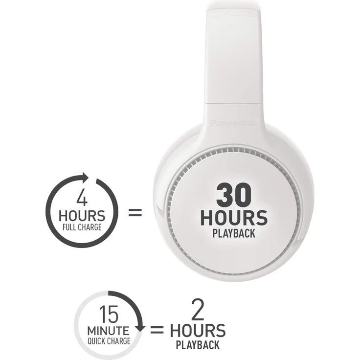 Panasonic RB-M500BE Over-Ear-Kopfhörer, mit Bluetooth, Mikrofon, creme weiß – Bild 4