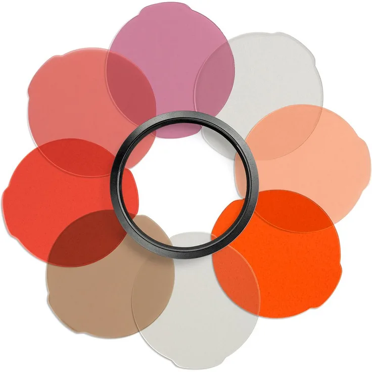 Manfrotto LUMIMUSE Porträtfilter Kit (8 Farbtemperaturen)
