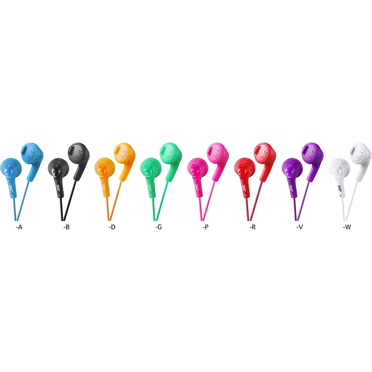 JVC HA-F160-R-E Gummy In-Ear Kopfhörer, rot – Bild 3