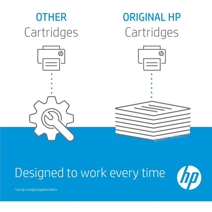 HP 301 2er-Pack Schwarz/Cyan/Magenta/Gelb Original Tintenpatronen (N9J72AE) – Bild 4