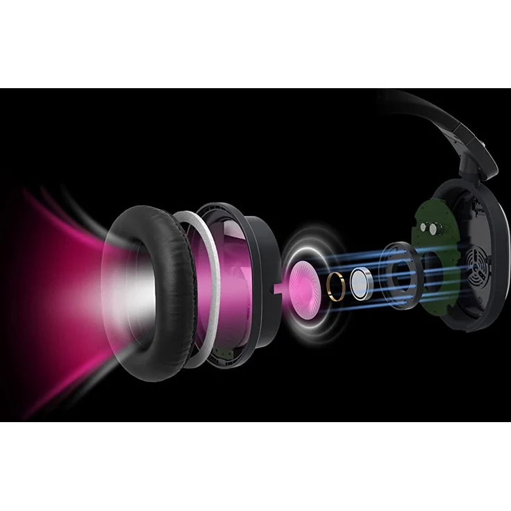 Panasonic RP-HC800E-K Over-Ear-Kopfhörer mit Mikrofon, Noise Cancelling, schwarz – Bild 8