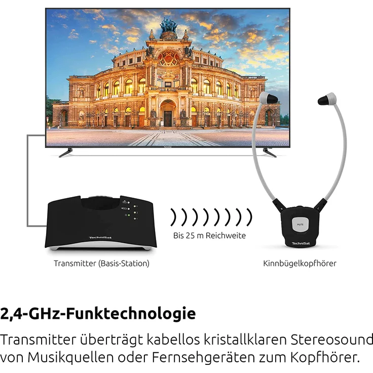 TSAT Stereoman ISI 2 (V2) Funkkopfhörer In-Ear Kopfhörer, mit Mikrofon, schwarz – Bild 7