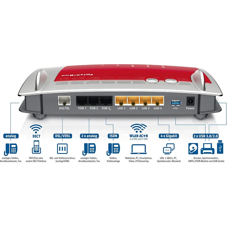 AVM FRITZ!Box 7490 DE – Bild 5