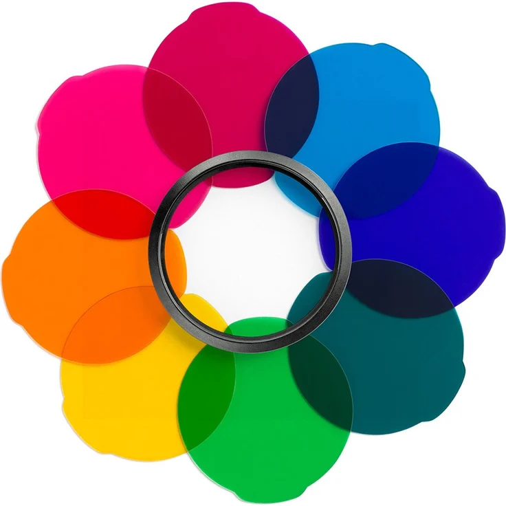 Manfrotto LUMIMUSE Farbfilter Kit (8 Farben)