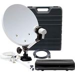 Telestar HDTV SAT Camping-Satellite-Anlage mit Imperial DB 6 S HD (HD-Receiver, 35cm Spiegel, Single LNB, Kabel, div. Halter) schwarz