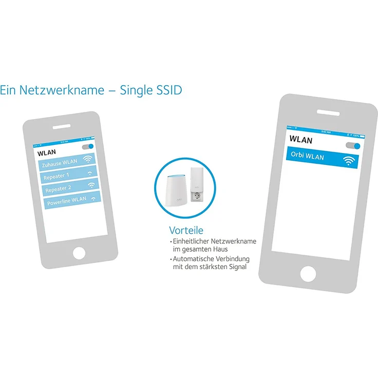 Netgear RBK30 (RBK30-100PES) – Bild 11