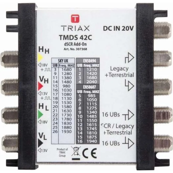 TRIAX Unicable Multischalter TMDS 42 C