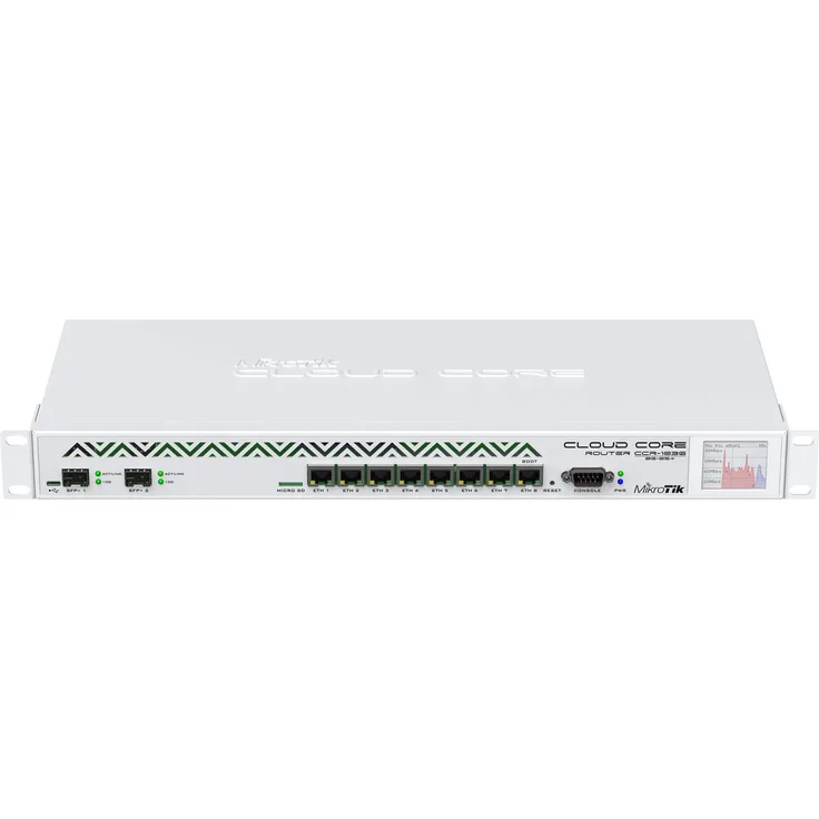 MikroTik RouterBOARD CCR1036-8G-2S+EM - Router - 10 GigE - an Rack montierbar