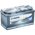 Varta Professional AGM