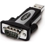 LogiLink AU0034 USB 2.0 zu Serial Adapter, unterstützt Windows 8, FTDI Chip