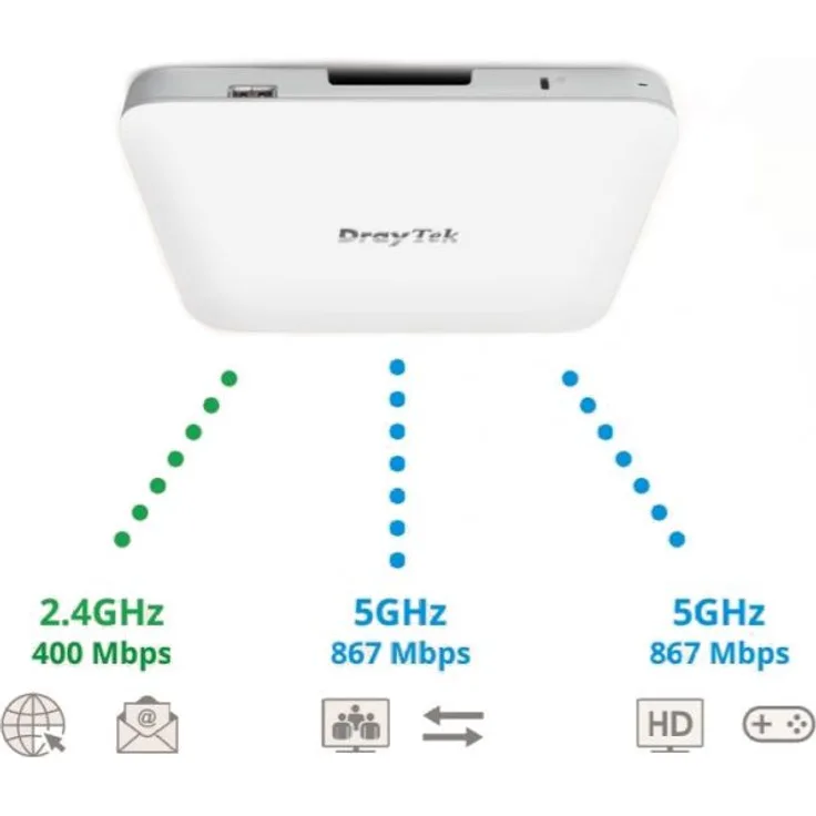 DrayTek VigorAP 1000C Triple-Band-Accesspoint