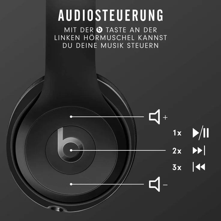 Beats Solo3 Apple W1 Chip On-Ear-Kopfhörer mit Bluetooth, Mikrofon, schwarz – Bild 13