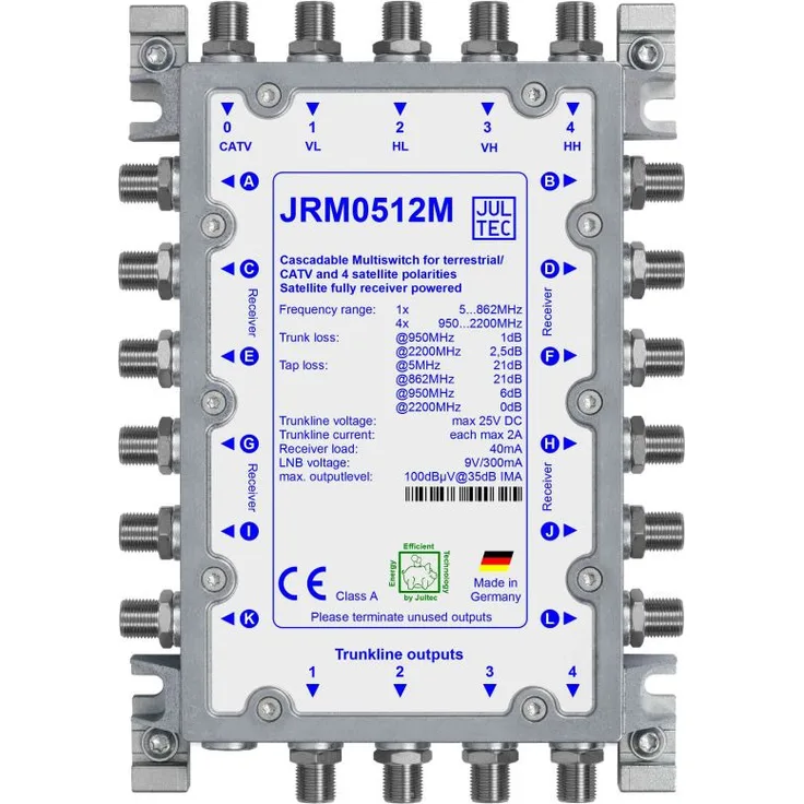 Jultec JRM0512M Multischalter 5/12 ohne Netzteil (kaskadierbar)