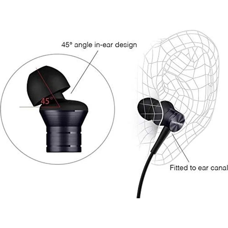 Headset Piston FIT E1009 In-Ear Kopfhörer, mit Mikrofon, schwarz – Bild 3