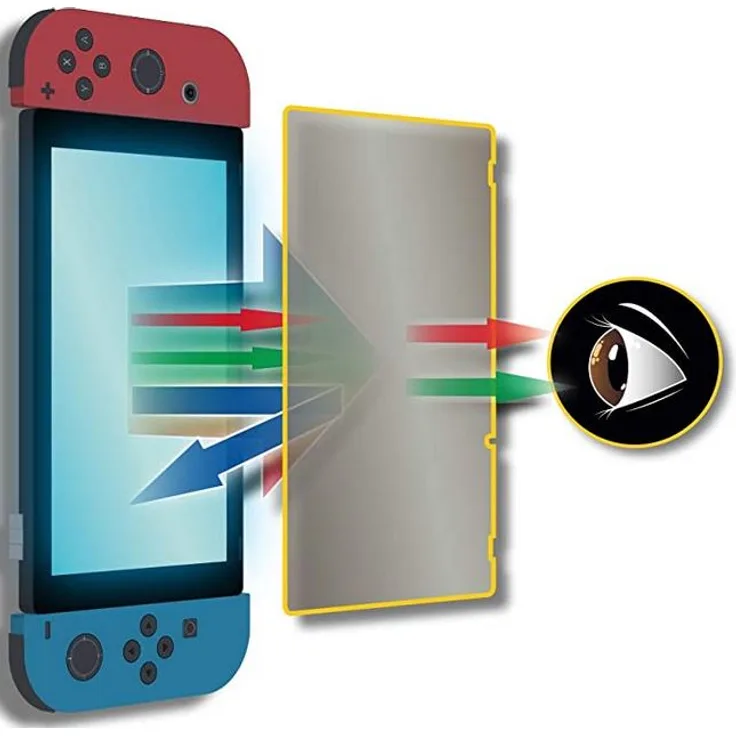 STEELPLAY Display Schutz Set Schutz vor blauem Licht 9H gehärtetes Glas Switch (JVASWI00051)