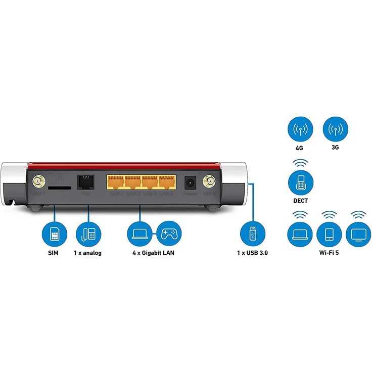 AVM FRITZ!Box 6850 LTE Modem 150 Mbit/s – Bild 2