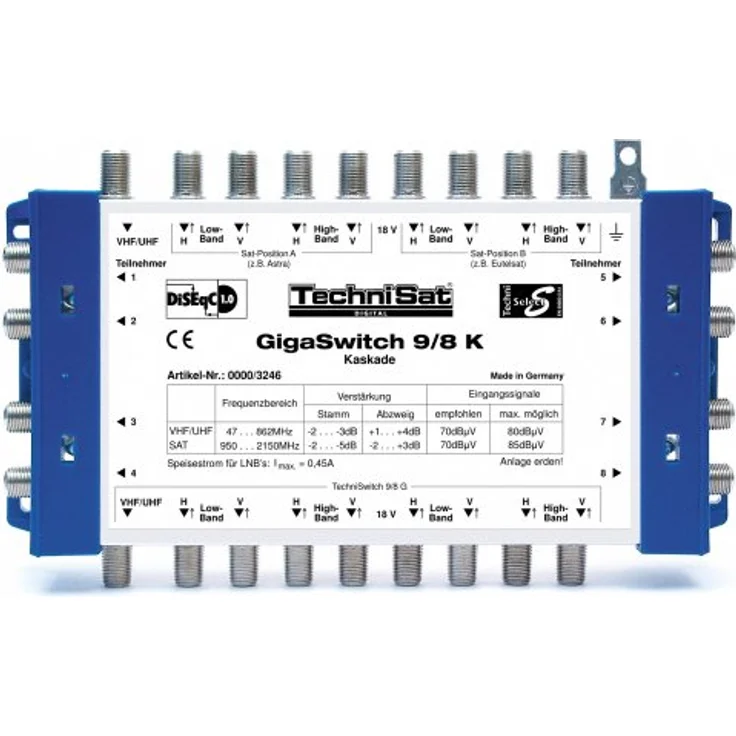 TechniSat GigaSwitch 9-8 K Kaskade passend (zum GigaSwitch 9-8 G2 zur Erweiterung um 8 weitere Teilnehmer)