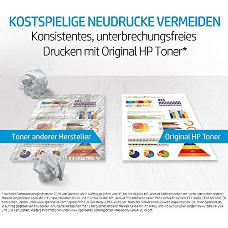 HP 106A - Schwarz - Original - Tonerpatrone - für Laser 107a, 107w, MFP 135a, MFP 135ag, MFP 135w, MFP 137fnw, LaserJet MFP 135wg, MFP 137wg (W1106A) – Bild 7