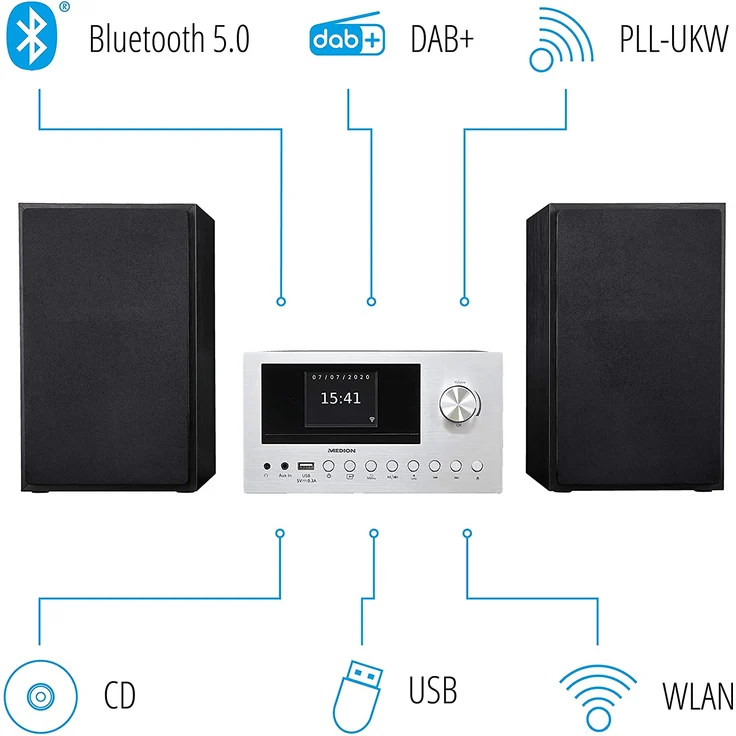 MEDION LIFE P85003 Micro Audio System DAB+ UKW Radio bluetooth cd usb schwarz, silber – Bild 2