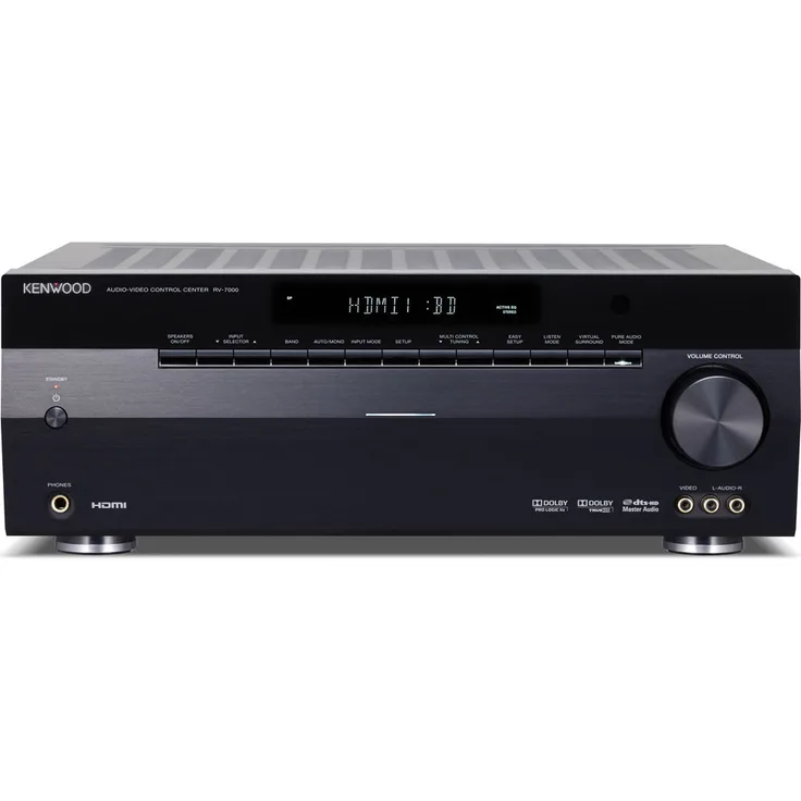 Kenwood Electronics RV-7000