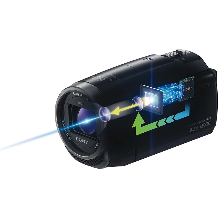 Sony HDR-CX625 Full HD Camcorder (30-fach optischer Zoom, 5-Achsen BOSS Bildstabilisation, NFC) schwarz – Bild 11
