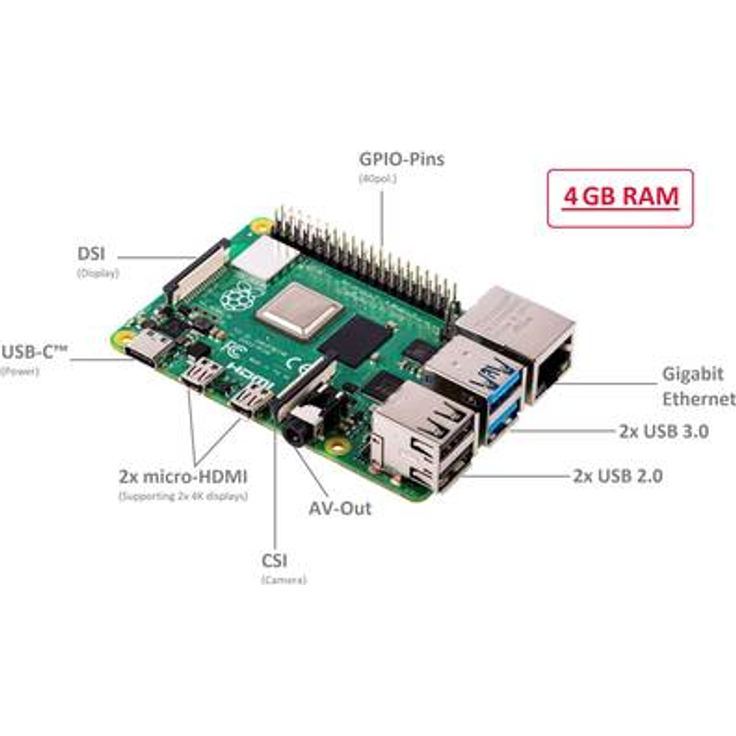 Raspberry Pi 4 B 4 GB 4 x 1.5 GHz (RP-4B-4GB)