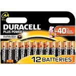 Duracell PLUS Power AA - Preisvergleich