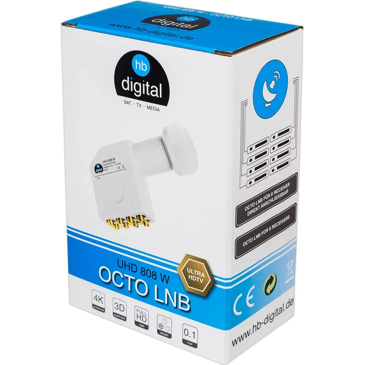 SET Octo LNB + F-Stecker + F-Abschlusswiderstand