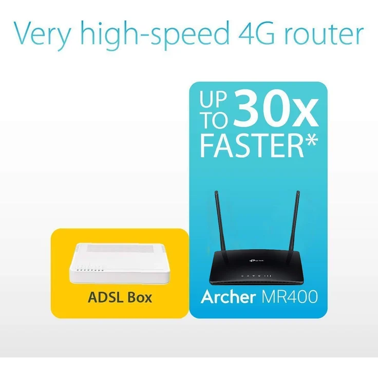 TP-Link Archer MR400 AC1200 Dualband 4G LTE WLAN Router (150 Mbit-s im Download, simultanes Dualband, 300 Mbit-s(2,4GHz) + 867 Mbit-s(5GHz), frei konfigurierbarer LAN-WAN-Port) schwarz – Bild 5