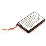 Akku kompatibel mit BECKER ACTIVE 5