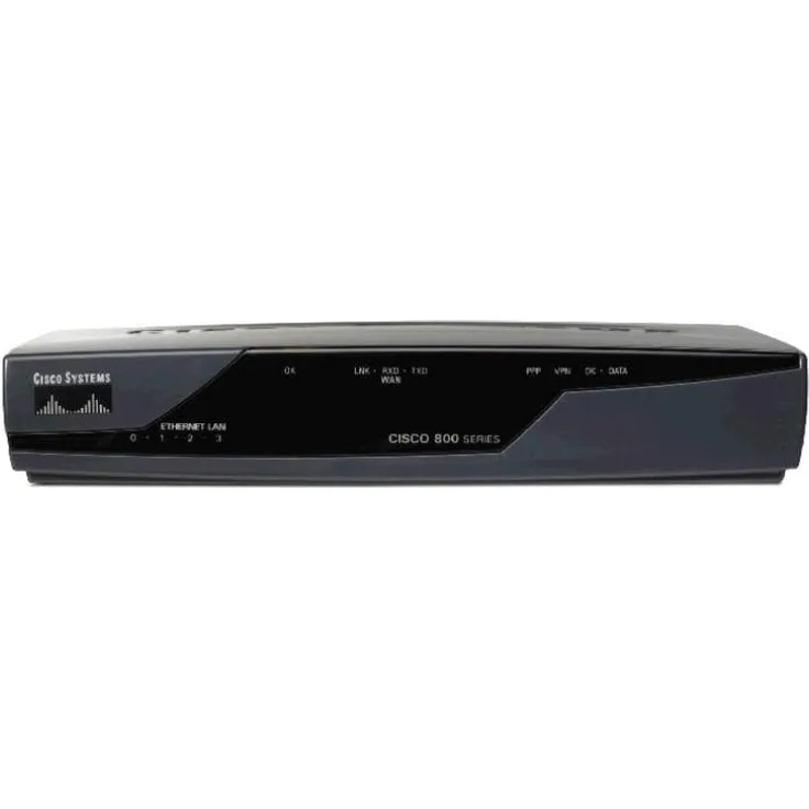 Cisco CISCO871-K9