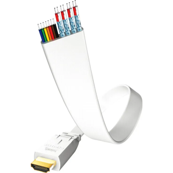 inakustik 00423407 Premium Flat HDMI Kabel mit Ethernet  | Weiß | 0,75m