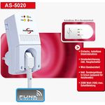 PROTECTOR AS 5020.3 Funk-Abluftsteuerung