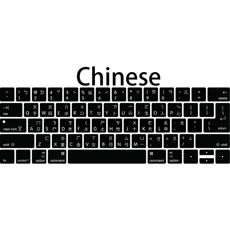 Tastaturabdeckung, kompatibel mit MacBook Pro 13 15 Zoll 2019 2018 2017 & 2016 mit Touch Bar & Touch ID Modell: A2159 A1989 A1706/A1990 A1707,USA und Europäische Version Taiwanesisch