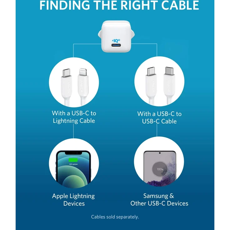 Anker AK-A2633G22 Powerport III Nano USB-C, geeignet für Apple iPhone 12/12 Pro/12 Pro Max/12 mini, iPad Pro, AirPods Pro, Samsung Galaxy, Google Pixel 3/4, Netzteil, 20 W, weiß (ohne Ladekabel) – Bild 3