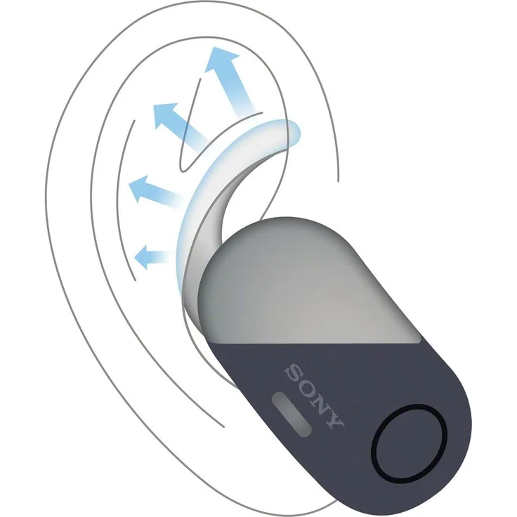 Sony WF-SP700N In-Ear Kopfhörer, mit Bluetooth, Noise Cancelling, geeignet für Sport, spritzwassergeschützt, schwarz – Bild 9