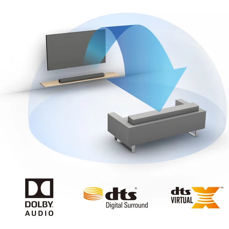 Denon DHT-S216 2.0 Soundbar mit Subwoofer, kabellos/kabelgebunden, geeignet für TV, schwarz (2019) – Bild 16