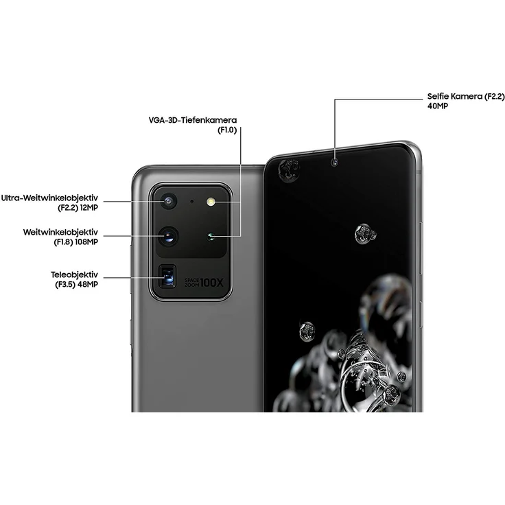 Samsung Galaxy S20 Ultra 5G Smartphone 17,44cm (6,9 Zoll) Dynamic AMOLED-Display, 128GB interner Speicher, 12GB RAM, Hybrid-SIM, Android, Cosmic Gray – Bild 5
