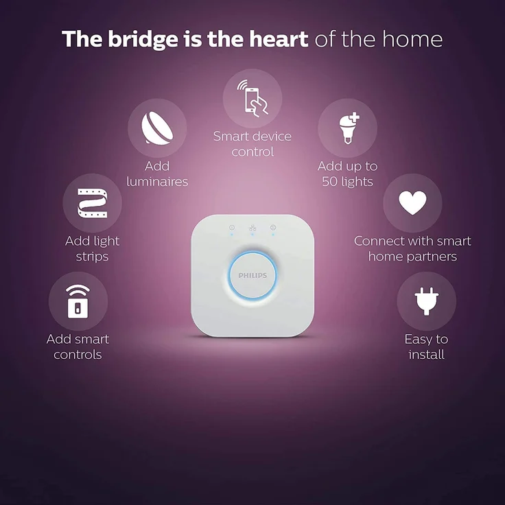 Philips Hue Bridge zentrales, intelligentes Steuerelement des Hue Systems, weiß – Bild 10