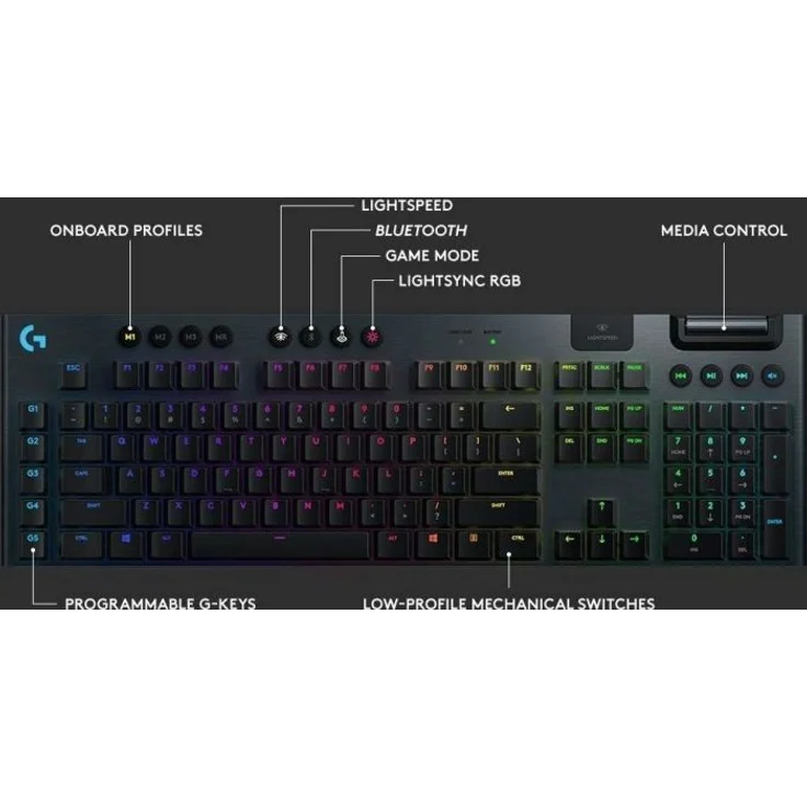 Logitech Gaming G915 - Tastatur - backlit - USB, Bluetooth, LIGHTSPEED - QWERTZ - Deutsch - GL Linear - Kohle (920-008955) – Bild 6