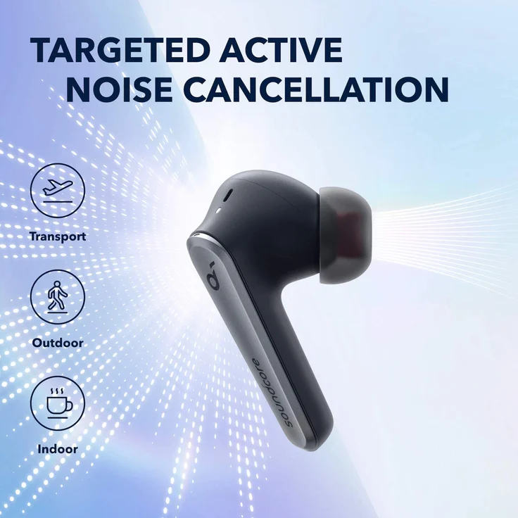 Anker Soundcore Liberty Air 2 Pro True Wireless In-Ear Kopfhörer mit Bluetooth, Mikrofon, Noise Cancelling, geeignet für Sport, schwarz – Bild 3