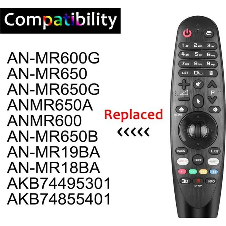 LG AN-MR19BA – Bild 3