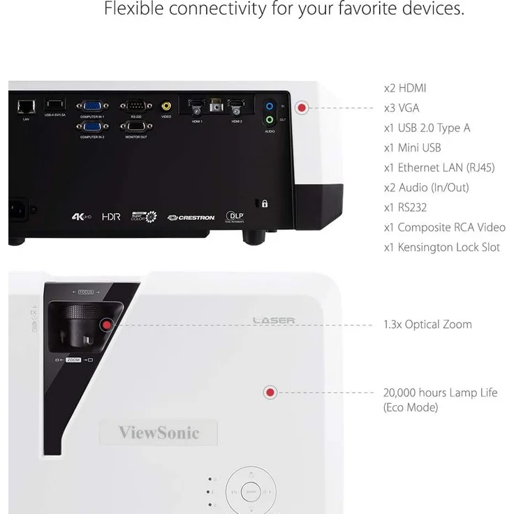 Viewsonic LS700HD Business-Beamer, DLP, Full HD (1920 x 1080), Kontrast 10000:1, 3500 ANSI-Lumen, Bildverhältnis 16:9, weiß/schwarz – Bild 5